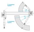 Подъемник двухстоечный 220V 4т асимметричный NORDBERG N4121A-4T-220V