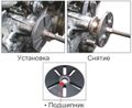 Приспособление для снятия и установки шкивов в кейсе JTC-1732
