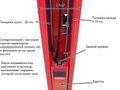 Двухстоечный подъемник ATIS A235CM (PEAK 208C) 4т верхняя синхронизация