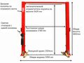 Двухстоечный подъемник ATIS A235CM (PEAK 208C) 4т верхняя синхронизация