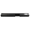 GARWIN INDUSTRIAL 502305-400-1000-24 Динамометрический ключ с предустанавливаемым моментом 400-1000Нм с разъемом под сменные насадки 24х32мм