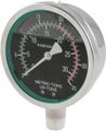 Манометр Ombra OHT620NPG для гидравлического пресса OHT620N