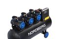 Компрессор безмасляный NORDBERG NCEO160/750 (380 В, ресивер 160 л, 750 л/мин)