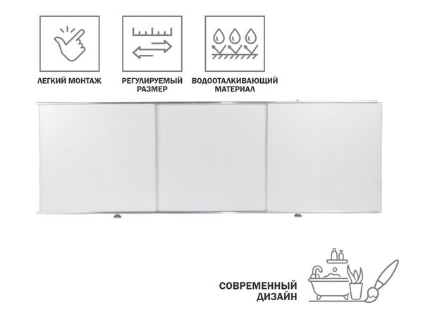 Экран под ванну 1,7 м, белый матовый, PERFECTO LINEA