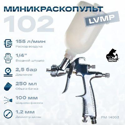 Миникраскопульт 102 Русский Мастер РМ-14993, д=1,2 ХРОМ, верхний бачок - 250 мл
