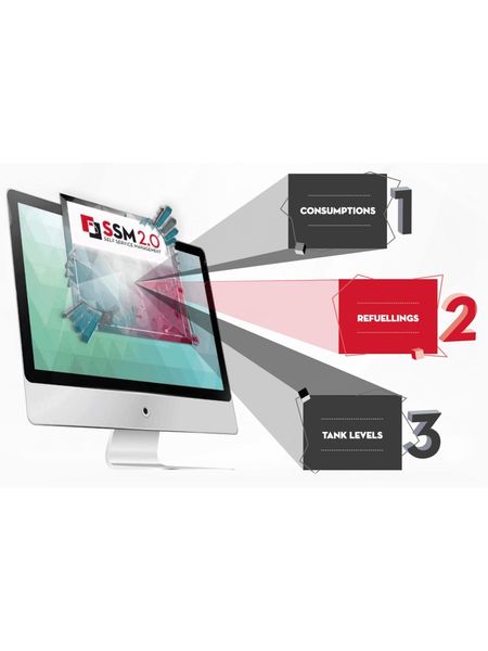 SSM 2.0 ADVANCES Software USB (до 250 пользователей)