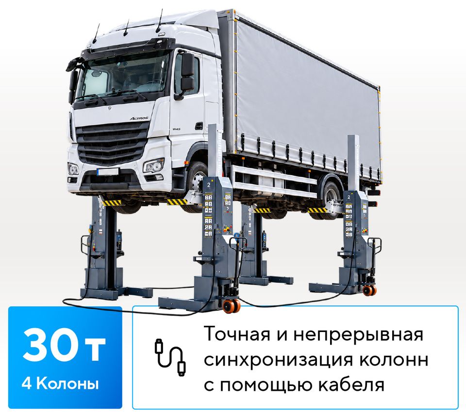 Подъемник подкатной NORDBERG N975-4-G-2, электрогидравлический (комплект 4 шт.)